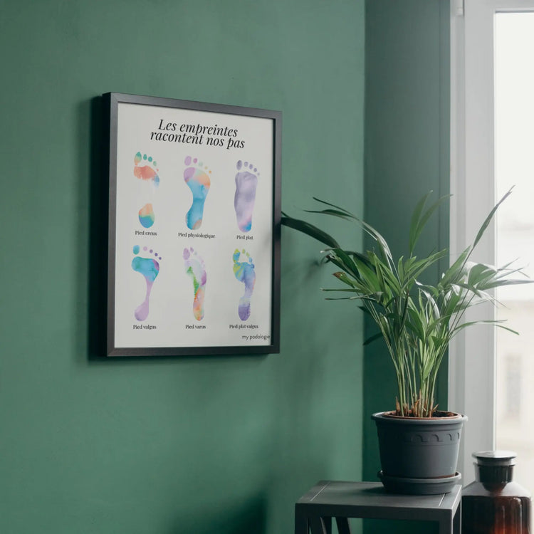 Affiche décorative - 6 empreintes plantaires colorées My Podologie  50 x 70 cm